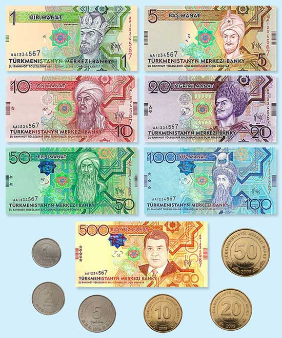 Puluň ýüze çykyş taryhy